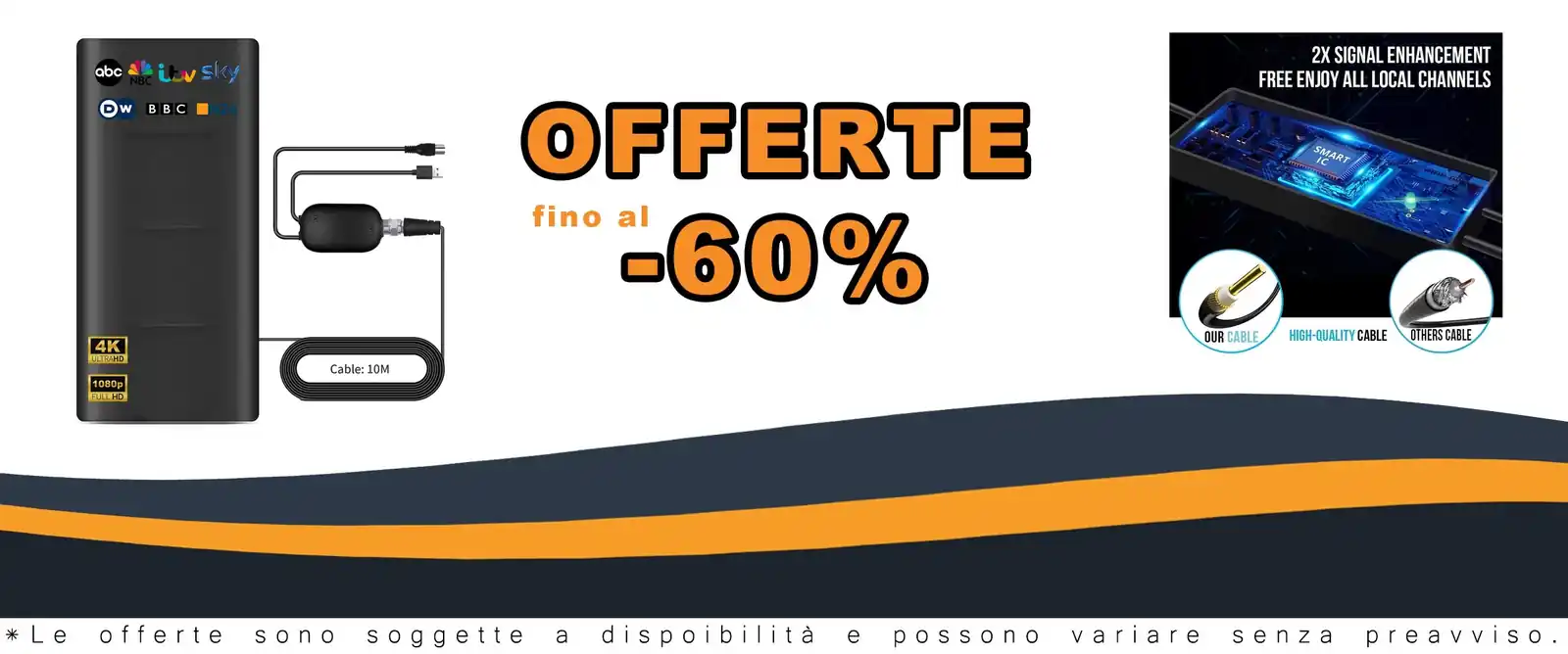 Successivo